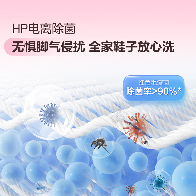 Lazy three-cylinder laundry and shoe washing machine ProMax produced by Leader Haier, one-screen control without bending, 12.5kg XQGL125-MBLDE697U1+LQ2-TB696U1