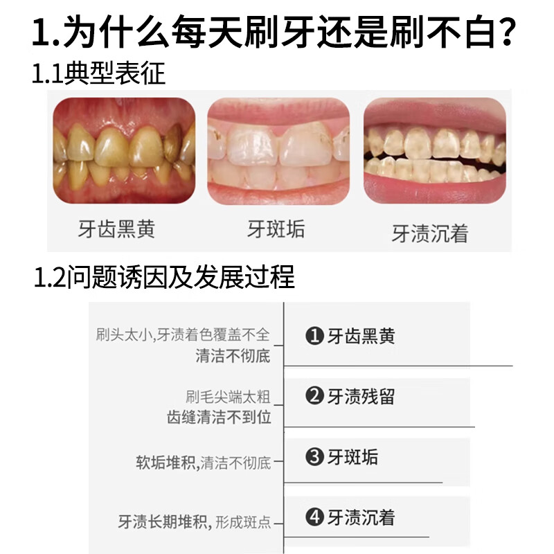 BRUSHING BEAR soft-bristled toothbrush Sam's same wide-head volcanic charcoal can remove odors and inhibit bacteria, 4-pack for adults, men and women