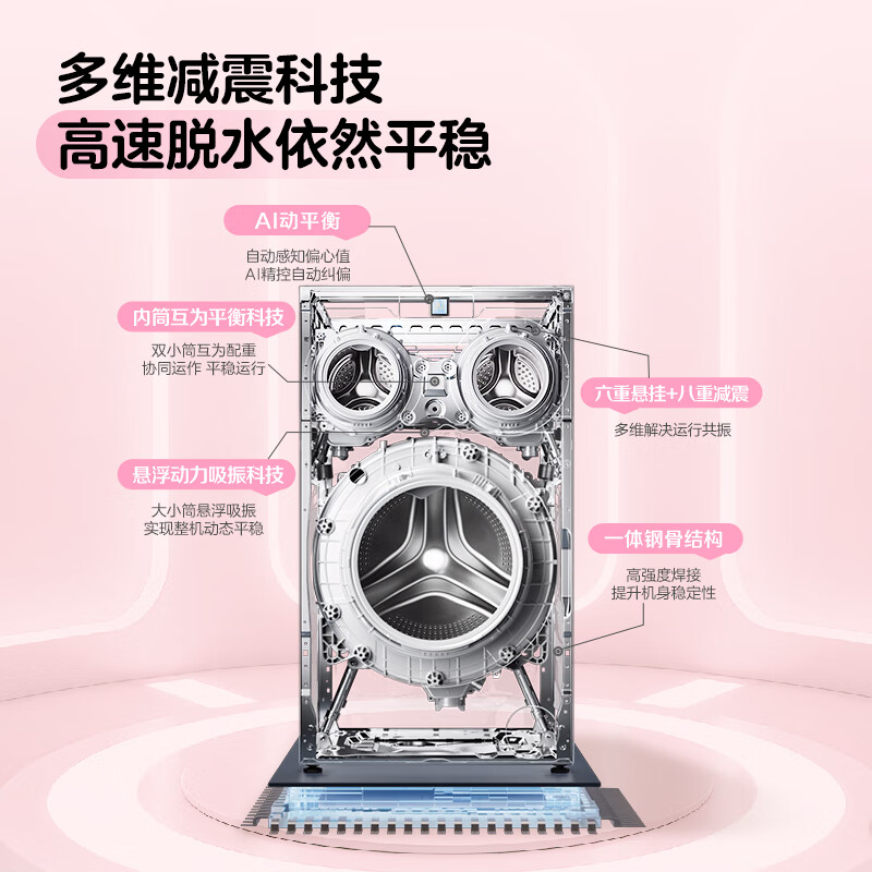 Leader Haier produces three-tub washing machine ProMax, drum fully automatic underwear washing, three-tub annual machine king, national subsidy 12.5KG XQGL125-MBLDE697WU1
