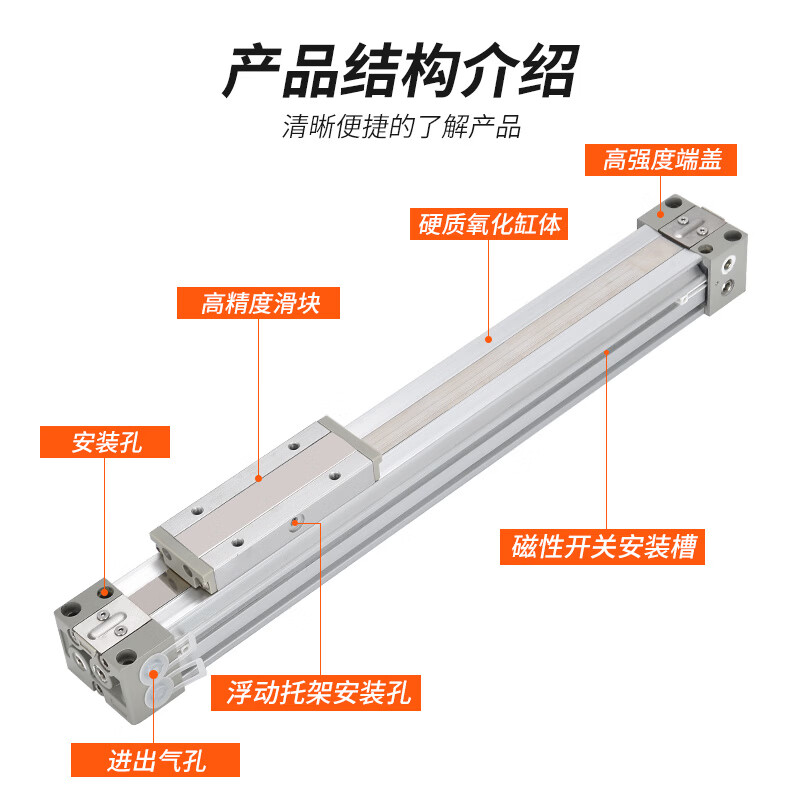 SMC mechanical rodless cylinder MY1B16/20/25/32/40/50/63-100/500/600/700L MY1B16-400