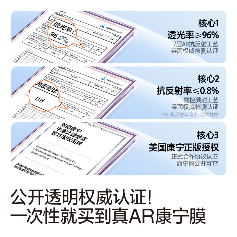 Flash Magic AR Rheinland certification + American Corning + non-scratch mobile phone, suitable for iPhone17promax tempered film Apple 17promax mobile phone film AR anti-reflective anti-reflective film