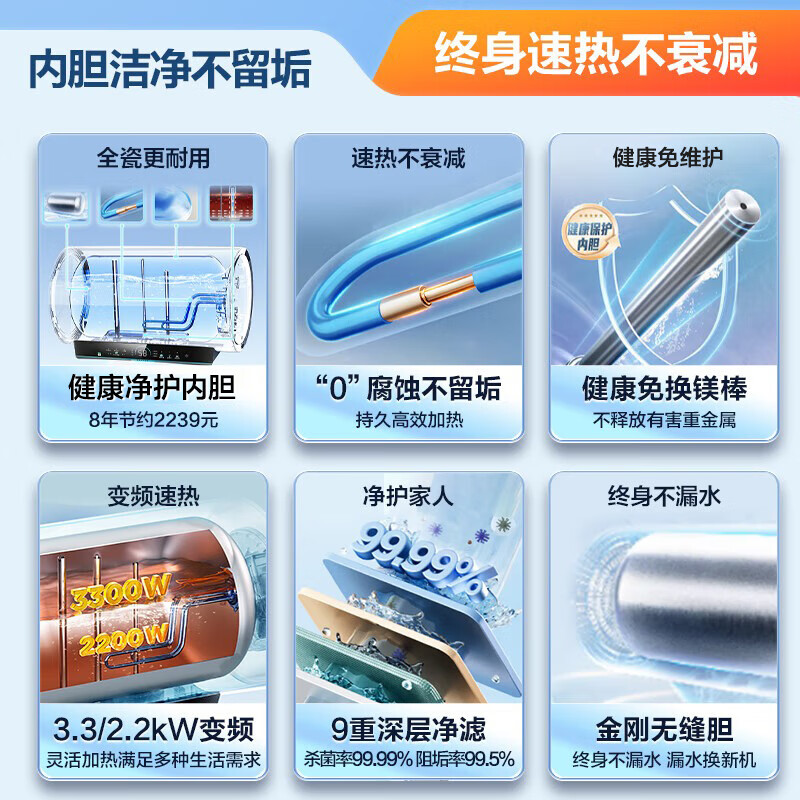 Haier (Haier) state-subsidized electric water heater 60 liters PD7 King Kong seamless bladder water and electricity separation 3300W variable frequency fast heating first-class energy efficiency lifetime no need to replace magnesium rod household water storage type