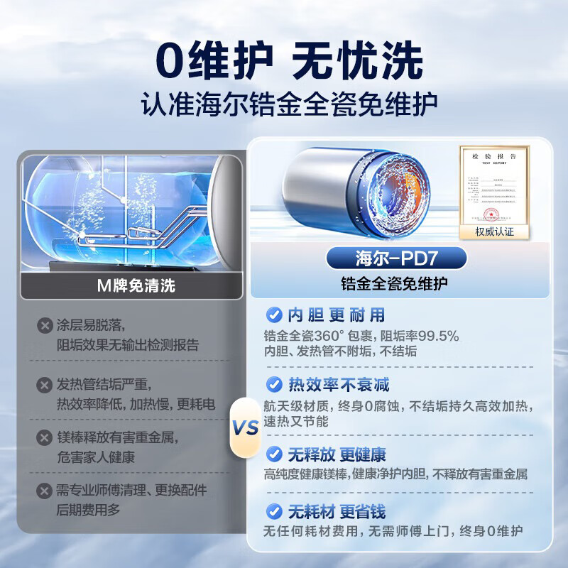 Haier (Haier) state-subsidized electric water heater 60 liters PD7 King Kong seamless bladder water and electricity separation 3300W variable frequency fast heating first-class energy efficiency lifetime no need to replace magnesium rod household water storage type