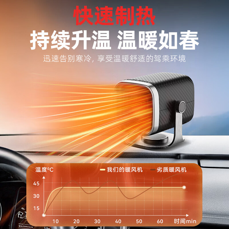 LINGCHEN car heater 12v24v car universal fast heating car special heating heater defrost and defogging