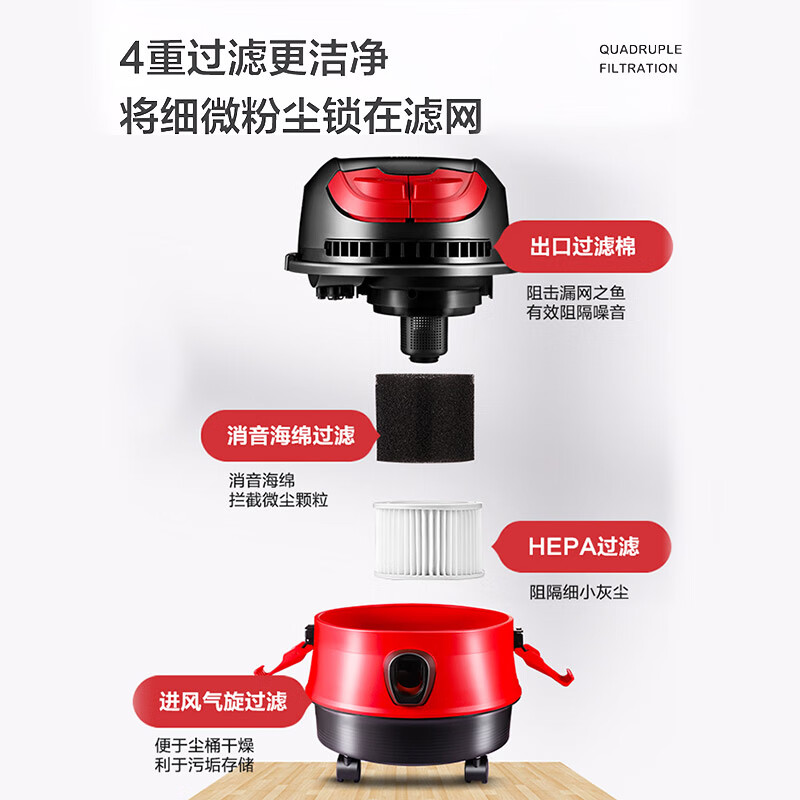 Haier bucket vacuum cleaner household large suction multi-function one-click cord retracting wasteland cleaning commercial vacuum cleaner holiday gift HZ-T615Rpro