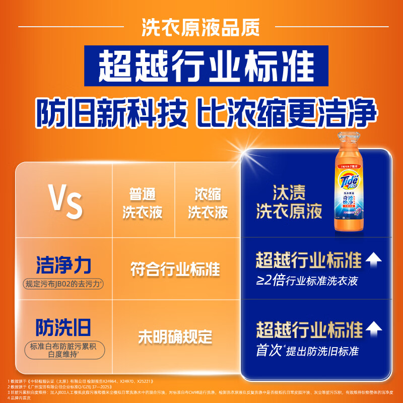 Tide Laundry Laundry Liquid 1.9 catties bottle, color protection, long-lasting fragrance, laundry detergent, supports quick wash