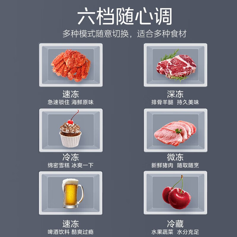 Midea 100/143/200/300 liter horizontal freezer freezer, home commercial windless low frost refrigeration and freezing, first-class energy efficiency, large capacity, small energy-saving freezer, hot-selling model, 80% frost reduction-- 200L titanium steel gray