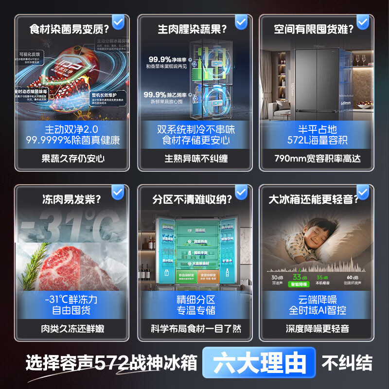 Rongsheng 526 upgraded model Ares 572L cross-door refrigerator large capacity dual system ultra-thin zero embedded first-level energy efficiency frost-free BCD-572N40CQLAD national subsidy BCD-572N40CQLAD gray