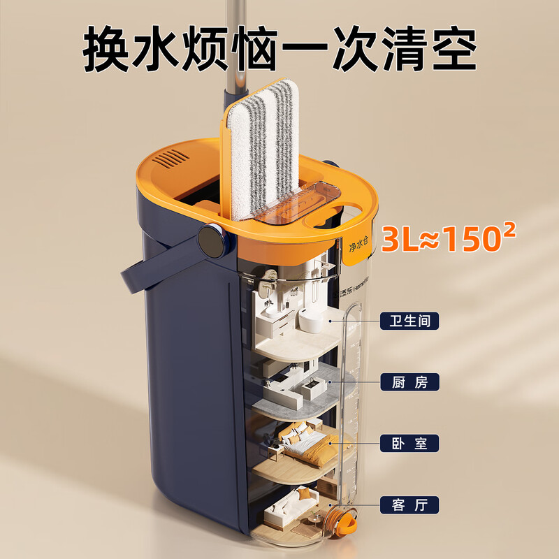 HoMettler dirt separation flat mop 36cm3 cloth lazy household hand-washable 2025 scratch mop artifact with bucket