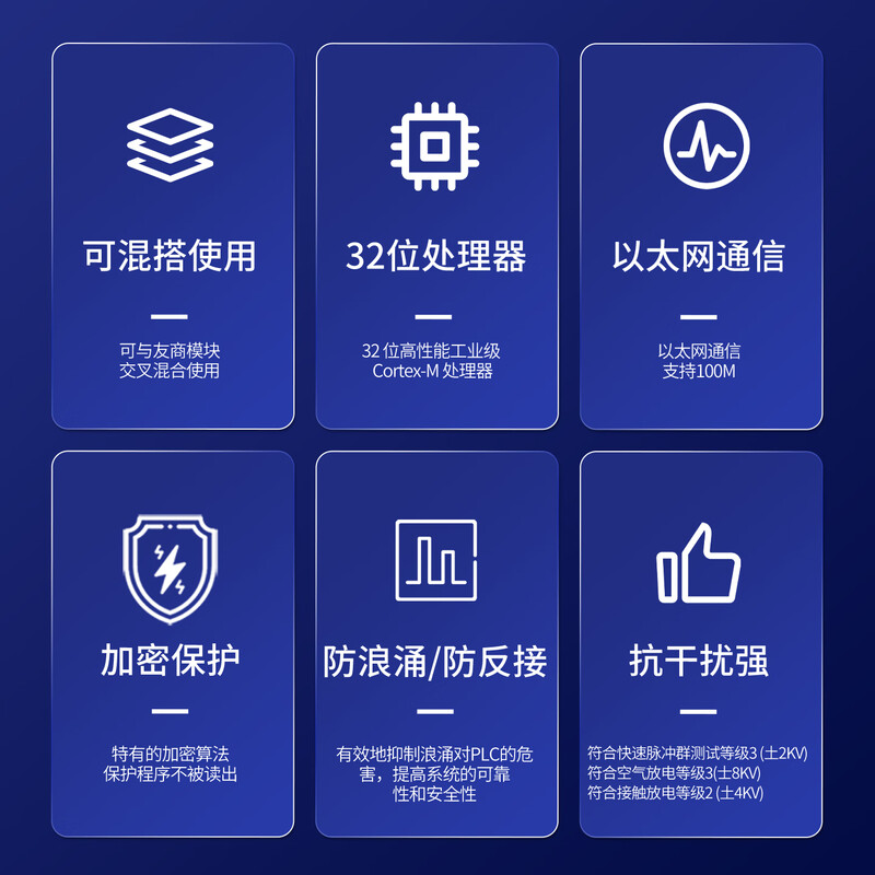 AMX-200plc smart programmable controller ST20 SR20 ST30 SR30 ST40 digital analog SR40 relay 24DI/16DO