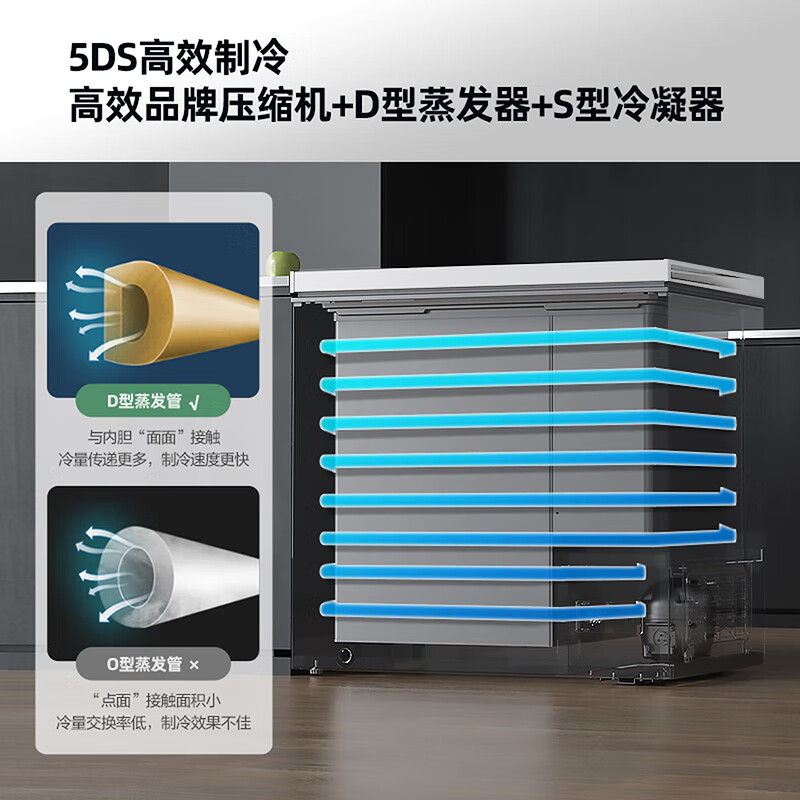 KONKA 142-liter low-frost small freezer first-class energy efficiency household commercial refrigerator freezer top-opening horizontal freezer small rental mother-infant breast milk small refrigerator BG14BD