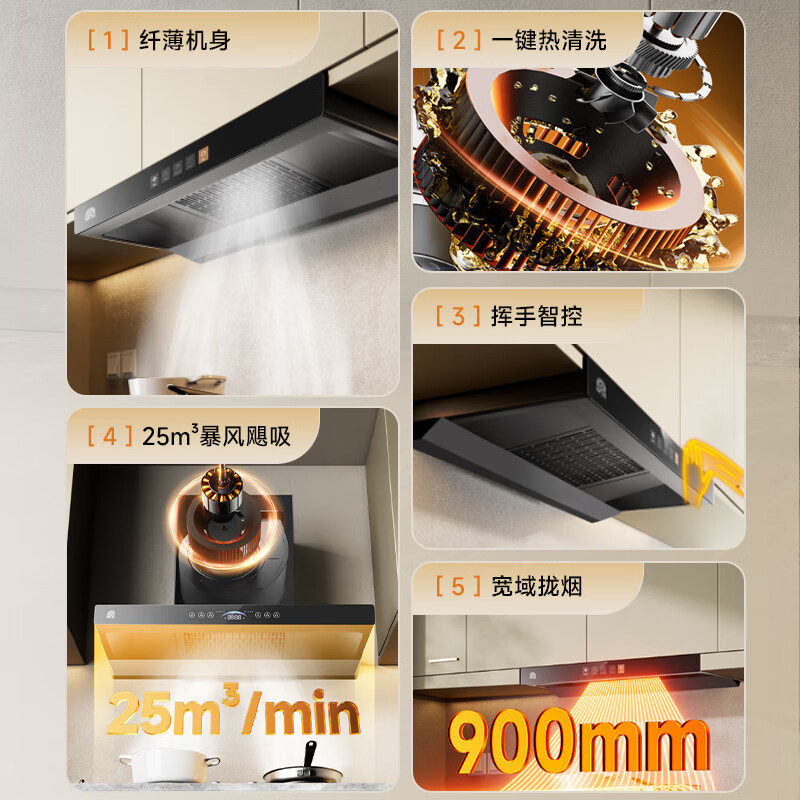 Rongsheng range hood household range hood with large suction power 25m top-suction T-type European-style automatic cleaning range hood first-class energy efficiency CXW-328-RST32-8