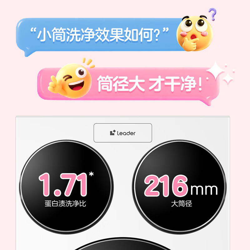 Leader Haier produces three-tub washing machine ProMax, drum fully automatic underwear washing, three-tub annual machine king, national subsidy 12.5KG XQGL125-MBLDE697WU1