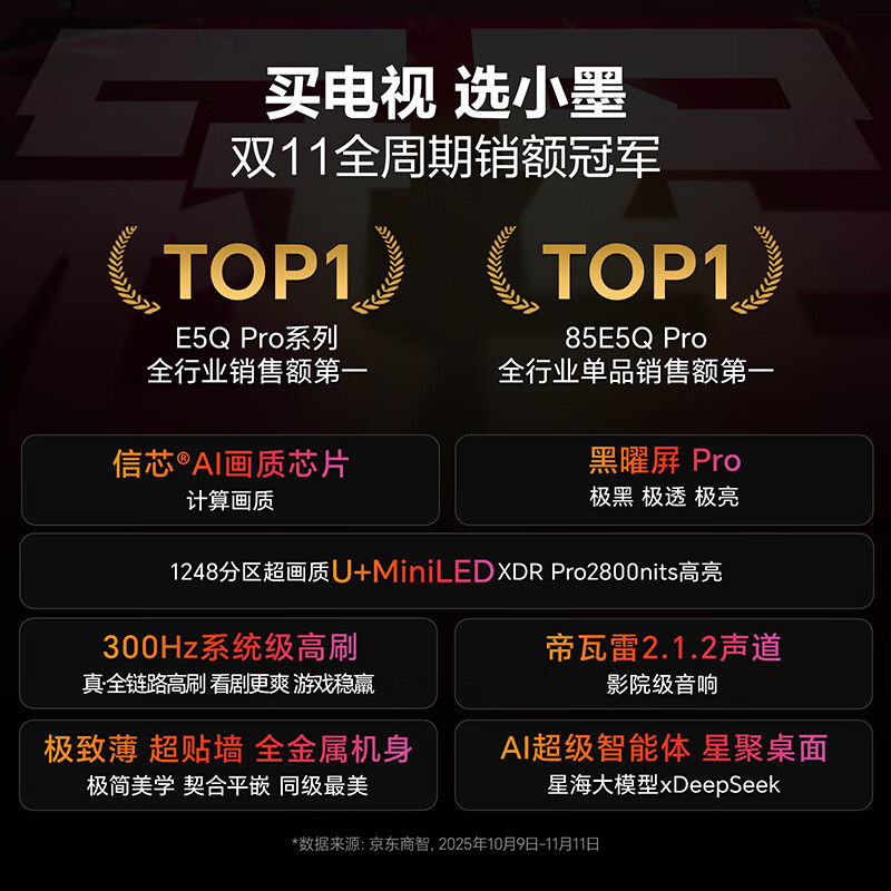 Hisense TV Xiaomo E5Q Pro 100-inch 1248 partition U+MiniLED Xinxin chip extremely black and extremely transparent obsidian screen Pro national subsidy World Cup 100E5Q-PRO