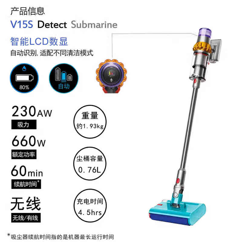 Dyson Dyson v15s detect submarine wireless handheld vacuum cleaner floor scrubber dry and wet mop v15 smart direct drive + laser soft velvet - 12 accessories - 8 suction heads