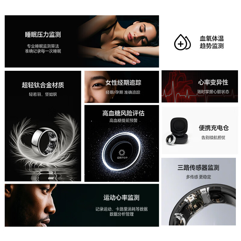 Yijie JCRing Smart Ring Sleep Apnea Monitoring Heart Rate Variation Blood Oxygen Women's Menstrual Period Prediction Health Guidance 12 Days Long Battery Life Love at Fingertips Smart Ring - Rose Gold No. 13 Circumference is 69.5mm, diameter is 22.3mm