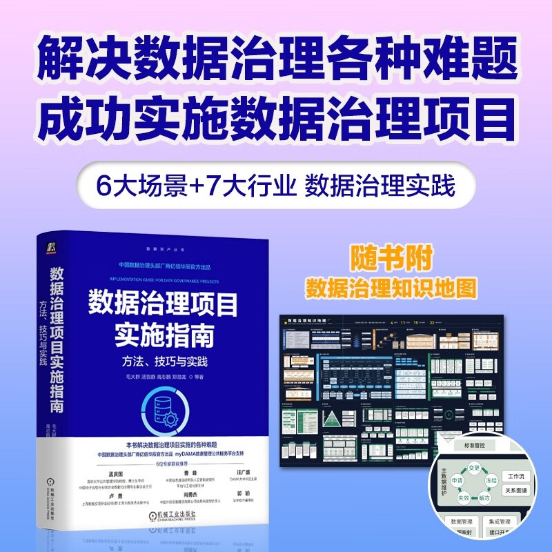 Data Governance Project Implementation Guide Methods, Techniques and Practices