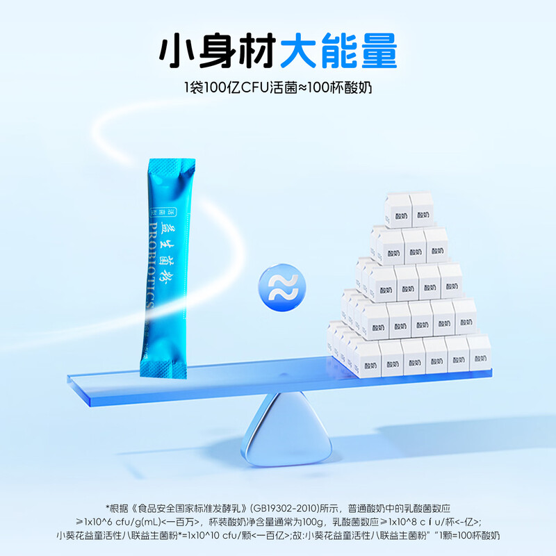 Xiaokuihua Yitong active eight-unit probiotic powder for children Lactobacillus rhamnosus Bifidobacterium animalis Bb12 prebiotic 6 boxes