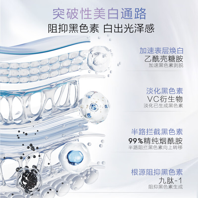 Han Shu White Man Waist Softening Essence Water 20ML whitening and spot brightening moisturizing and hydrating skin care product travel size trial sample