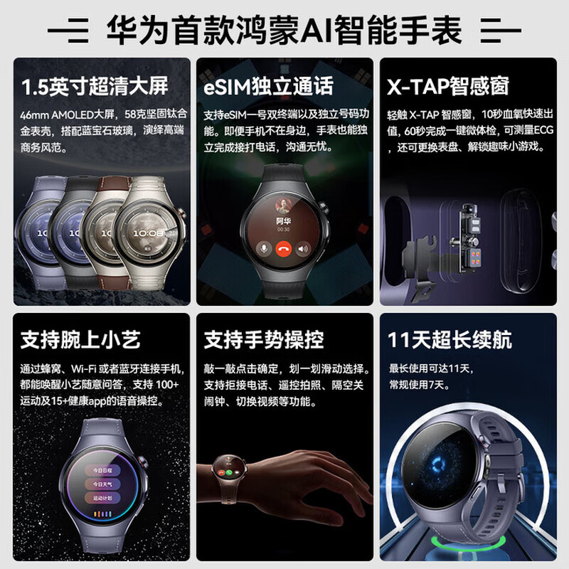 Huawei (HUAWEI) Huawei watch watch5 smart sports watch measures blood oxygen and heart rate monitoring, independent call and blood sugar assessment, new model for men and women, birthday, Valentine's Day gift, annual meeting gift, WATCH5 46mm sky black + custom titanium alloy black strap, high-end flagship new product