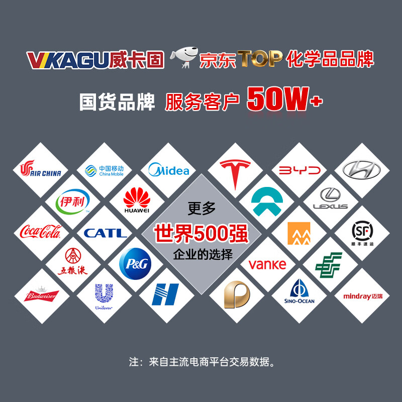 VIKAGU PVC glue high viscosity adhesive water supply pipe strong quick drying VGDR80 500ml 1 bottle