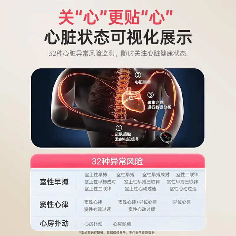 Guangxi 2026 new upgrade Huawei Hongmeng system suitable for non-invasive blood sugar and blood pressure monitoring watch heart rate blood oxygen blood lipid uric acid all-in-one sleep electrocardiogram obsidian black blood sugar blood pressure blood lipid monitoring + five internal organs monitoring + high-definition call