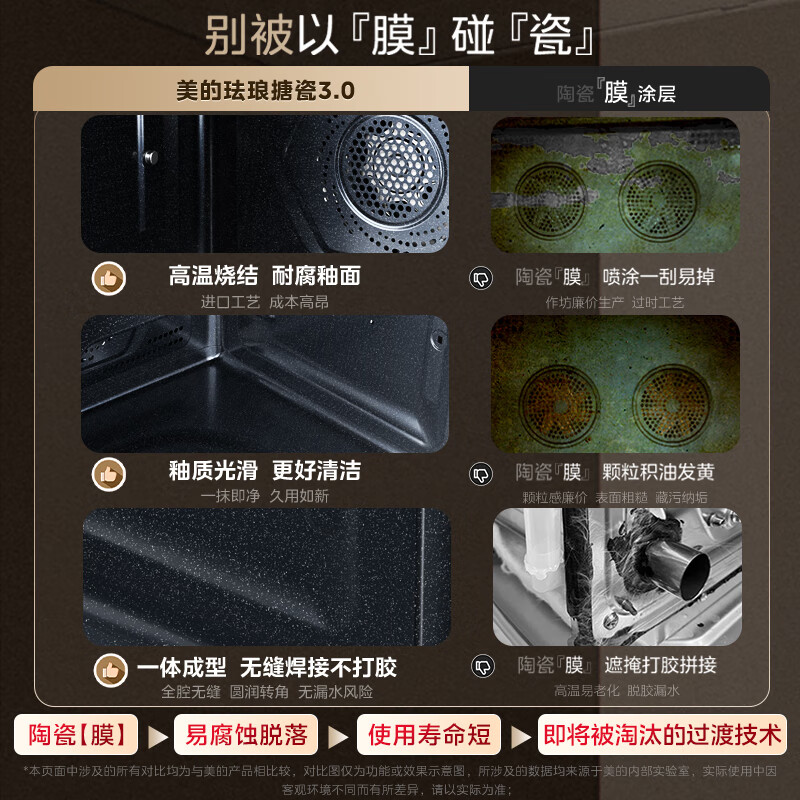 Midea 55L embedded variable frequency micro-steaming oven air frying 10-inch large color screen multi-functional micro-steaming, roasting, frying and stewing all-in-one machine GC5 (supports Hongmeng Zhilian)