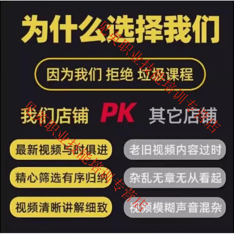 Middle and high school physical chemistry experiment simulation teaching software virtual laboratory Android mobile phone + computer version tool network disk delivery