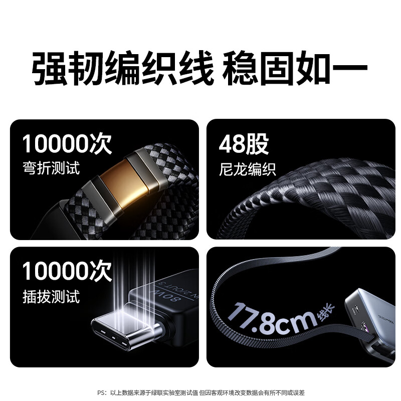 Green Alliance 3C certified, can be used on airplanes, super power block 100W laptop power bank with built-in cable 20000 mAh PD fast charging, large capacity mobile power supply, suitable for Xiaomi and Apple