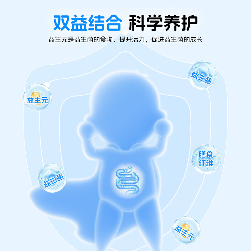 Xiaokuihua Yitong active eight-unit probiotic powder for children Lactobacillus rhamnosus Bifidobacterium animalis Bb12 prebiotic 6 boxes