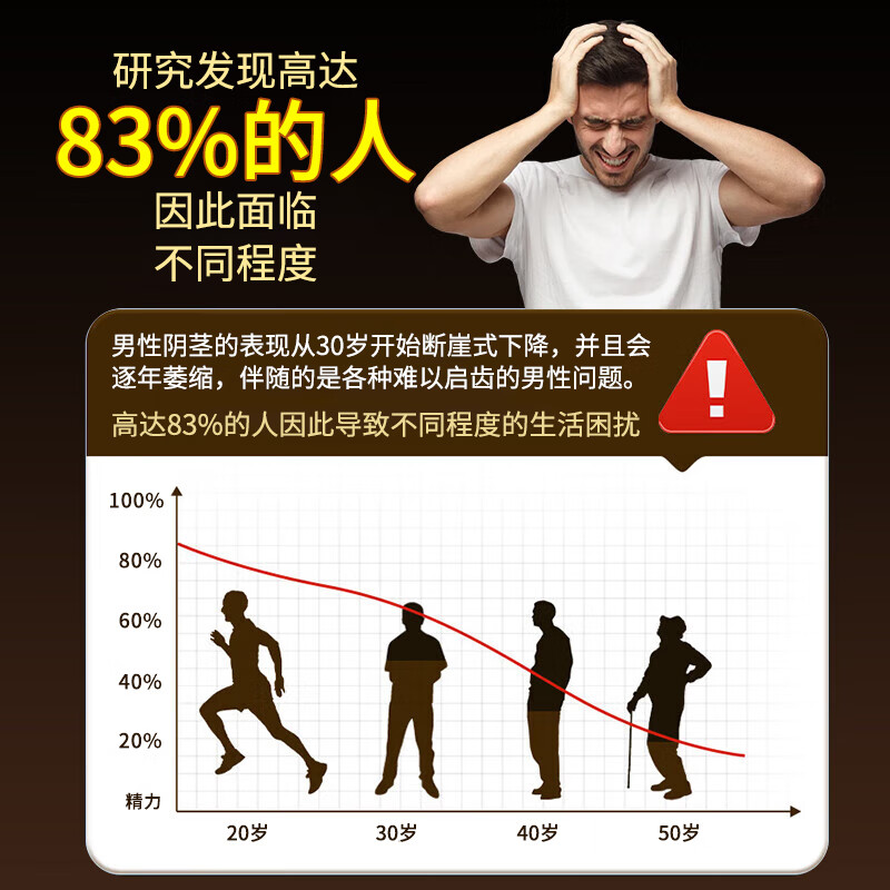 EasPowest imports British men's maca to nourish the kidneys and strengthen yang health care products, delayed enlargement, thickening, and long-lasting medicine to promote secondary testicular development.