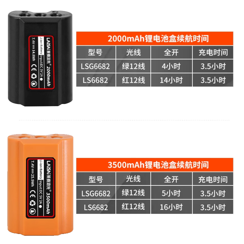 Laisai laser level high-precision strong light thin line new LSG6682/LS6682 green light red light 12-line laser green light 12-line dual power standard