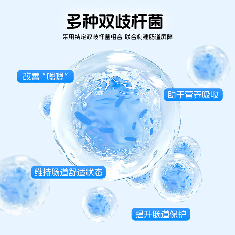 Xiaokuihua Yitong active eight-unit probiotic powder for children Lactobacillus rhamnosus Bifidobacterium animalis Bb12 prebiotic 6 boxes