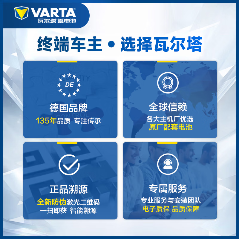 VARTA JD Automobile Battery Start-Stop Powerful EFB H5 Accord Civic CRV1.5 Crown Road XRV