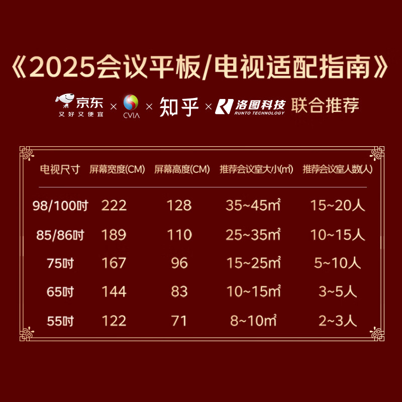 Sony (SONY) FW-85BZ35L ad-free TV 85-inch 4K monitor wireless projection conference TV video conferencing 550 nits large memory realistic picture quality