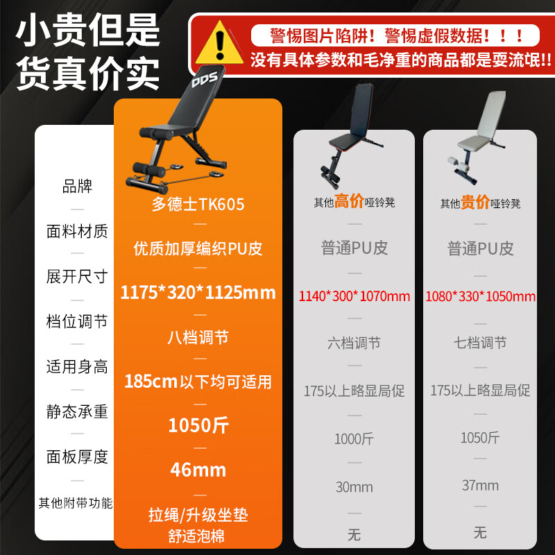 Dodds multifunctional dumbbell bench bench press bench home fitness equipment fully folding fitness chair training bird bench TK605