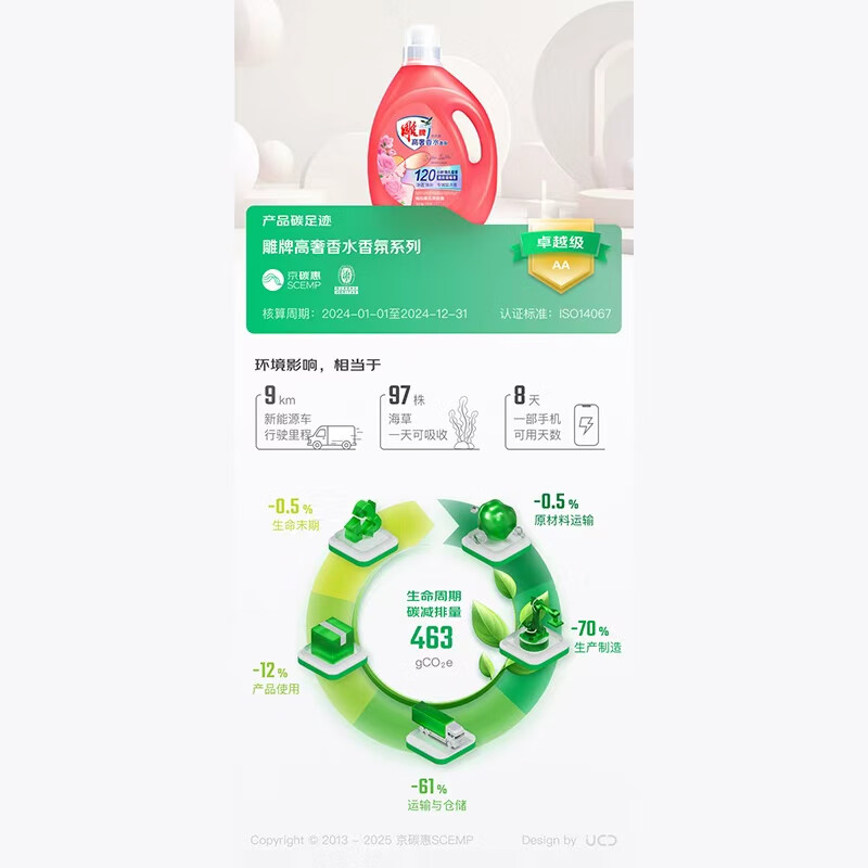 Diaopai high luxury perfume fragrance laundry detergent May rose fragrance 1kg*1 bag sterilization and odor removal microcapsule fragrance