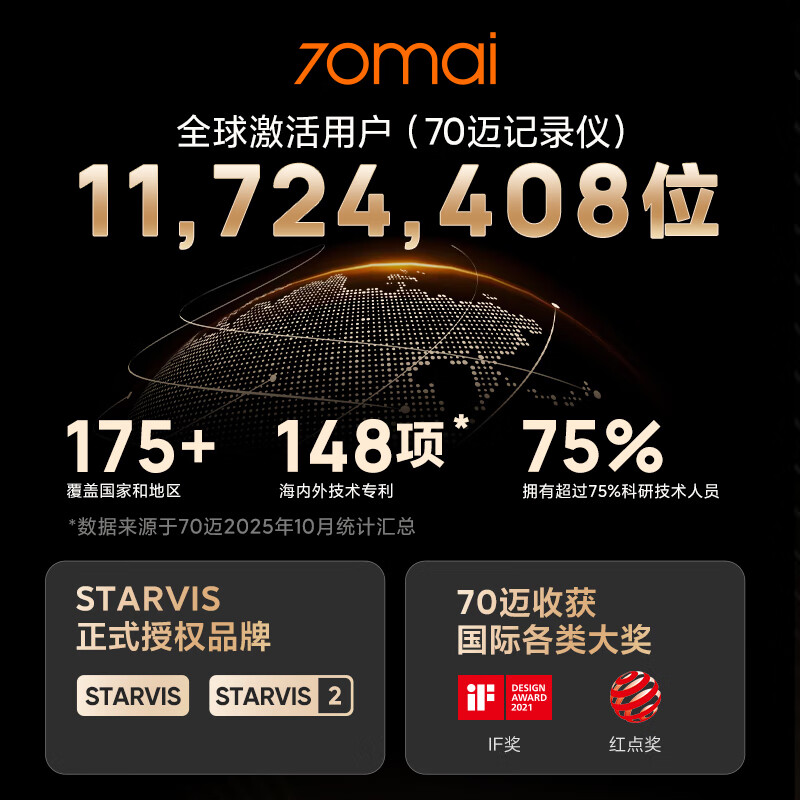 70mai N500 driving recorder BMW 1 series 2 series 3 series 4 series 5 series X1/X2/X3/X5 cable-free single recording 64G