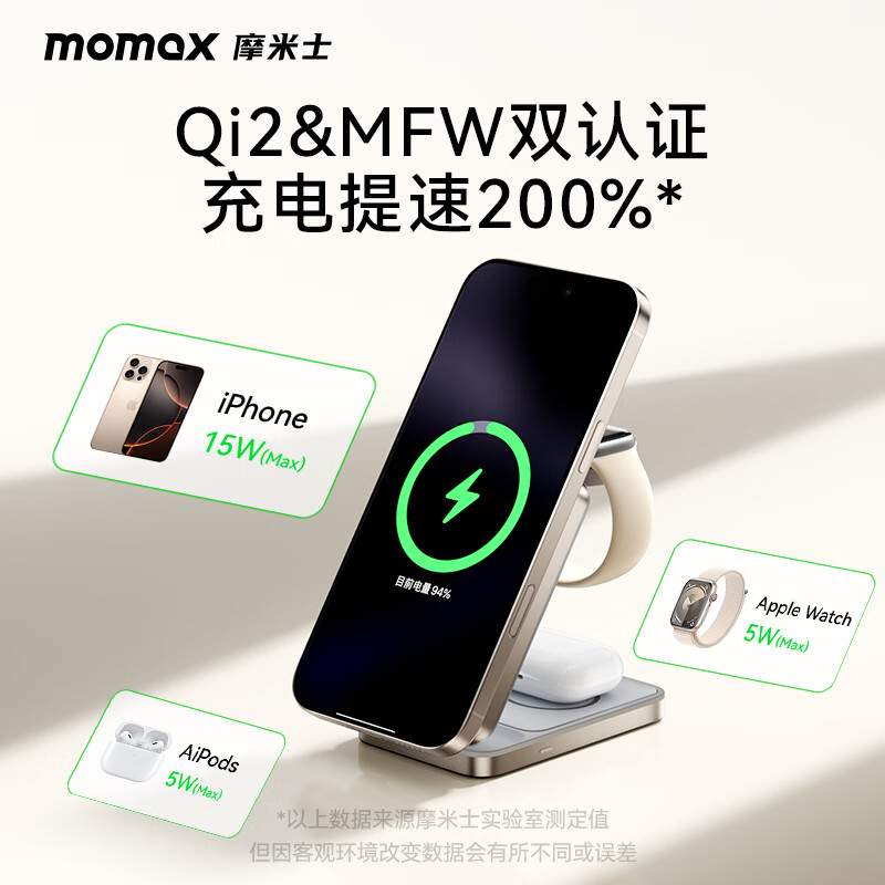 MOMAX Qi2+MFW Apple certified true 15W three-in-one wireless charger foldable supports MagSafe magnetic charging stand iPhone17appleiwatch watch earphones