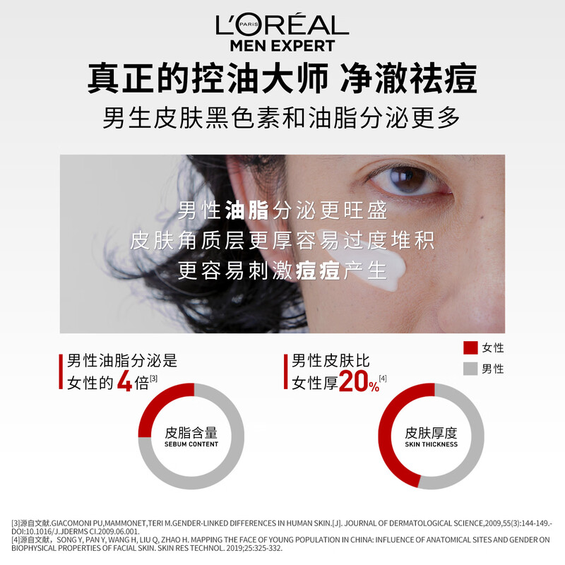 L'Oreal Men's Volcanic Rock Oil Control Acne Facial Cleanser 100ml Oil Removing Acne Pore Cleansing Skin Care Products New Year