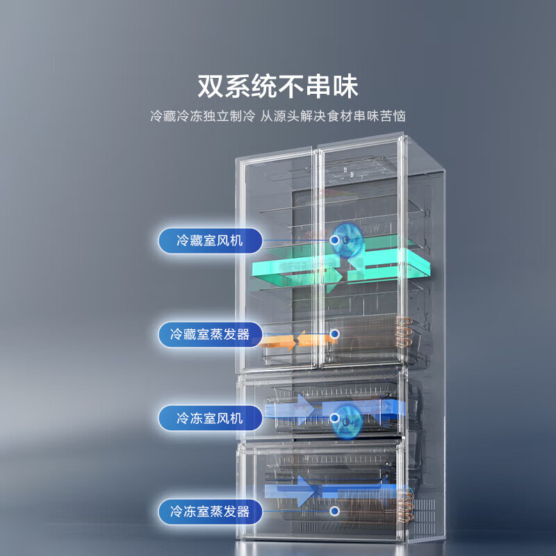Hisense brilliant vacuum first class 503 refrigerator thin zero embedded French multi-door refrigerator automatic ice making and sterilization first level energy efficiency trade-in TR-503U6FZSQD vacuum first class brilliant 503U6 machine emperor