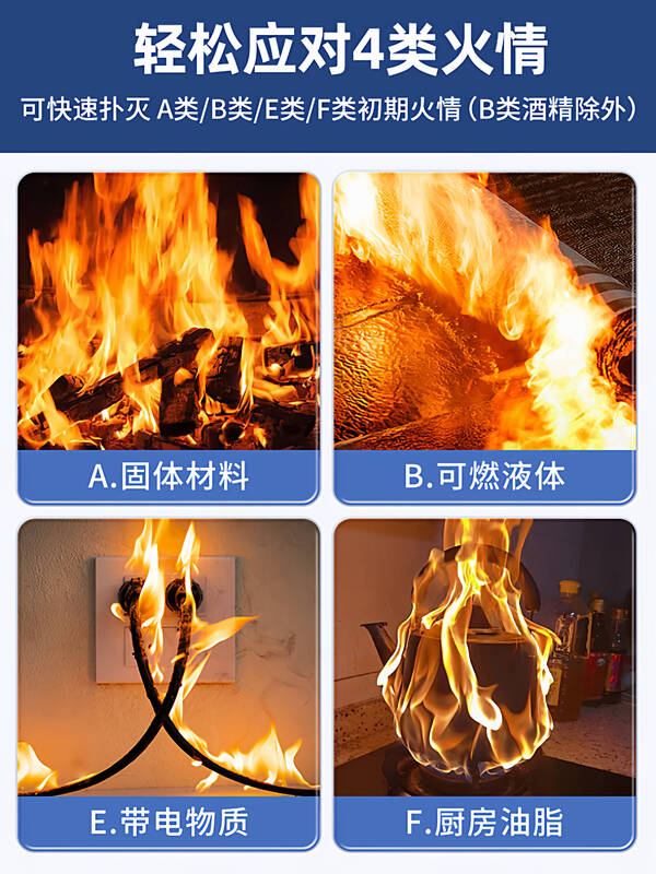 Huozhanshi vehicle-mounted fire extinguisher 2025 new high temperature and explosion-proof 21B water-based private car household 3c certified portable upgraded version 620ml two bottles new energy vehicle high