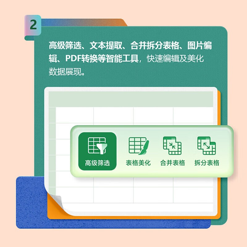 OFFICEPLUS Microsoft OfficePLUS member Office plus redemption code monthly card word ppt one-year card OfficePLUS weekly card (7 days)