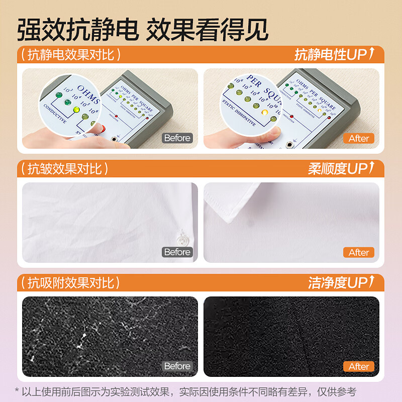 NetEase carefully selects clothing sterilization and deodorization aromatherapy spray to remove odors, hot pot smell, air freshness and fragrance, sterilization orange sea 80ml