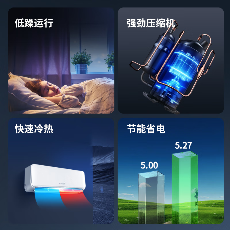 CHIGO's new product is on the market. The air conditioner is 1.5 HP larger. The new level of energy efficiency. Home inverter heating and cooling air conditioner hanging Jinghong series. Trade-in KFR-35GW/HBP269+A1G