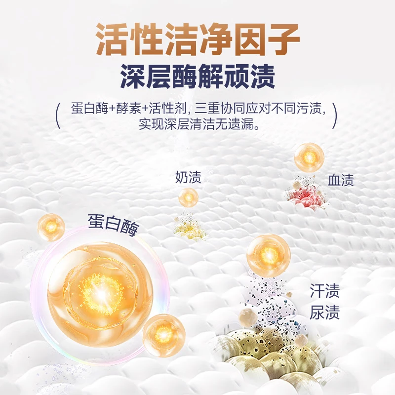 Three Squirrels Living Museum Fragrance Antibacterial Laundry Detergent 6 catties Bottled Stain Remover Antibacterial Skin Friendly Master Fragrance Lasting Fragrance Easy New Year Gift