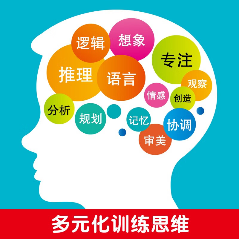 2 volumes of concentration training 1600 questions for 5-6 years old + the most powerful brain intelligence development for 5-6 years old. Development of brain potential to improve observation and cognition. Children's educational logical thinking training. Children's whole-brain thinking training questions. Concentration training to improve memory.