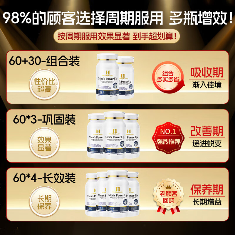 Hot selling TOP1 cycle kidney nourishing supplement hard delayed maca oyster Ganoderma lucidum Xiongfeng capsules 60+10 capsules