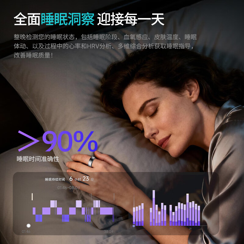 Yijie JCRing Smart Ring Sleep Apnea Monitoring Heart Rate Variation Blood Oxygen Women's Menstrual Period Prediction Health Guidance 12 Days Long Battery Life Love at Fingertips Smart Ring - Rose Gold No. 13 Circumference is 69.5mm, diameter is 22.3mm