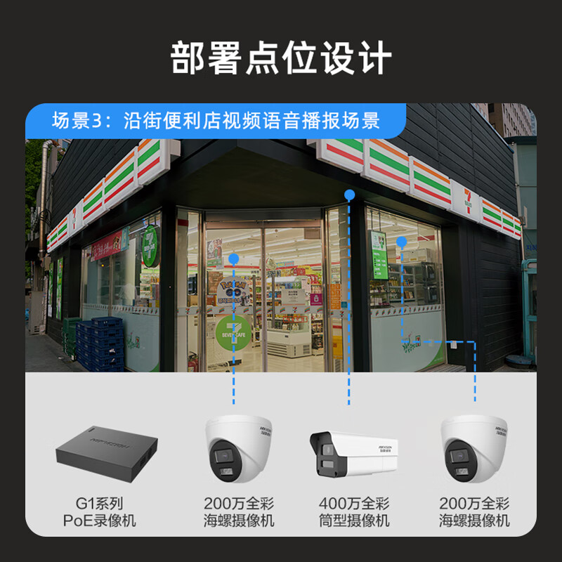 Hikvision surveillance camera solution security surveillance package equipment POE/WIFI complete supermarket convenience store store commercial indoor and outdoor high-definition night vision video and voice broadcast management of convenience stores along the street (Package 3)
